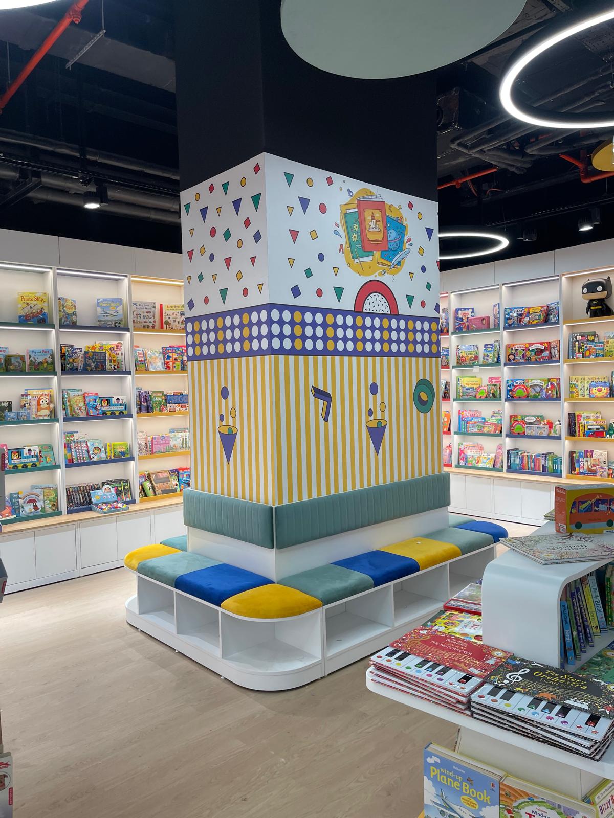 Folyo Uygulamaları Uygulaması